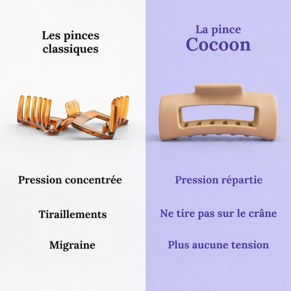 Pince Cocoon