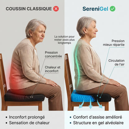 SereniGel — Le secret d'une assise sans douleur